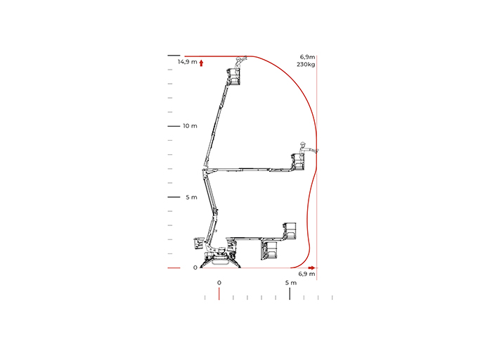 S15 Spyder Lift technical diagramma.