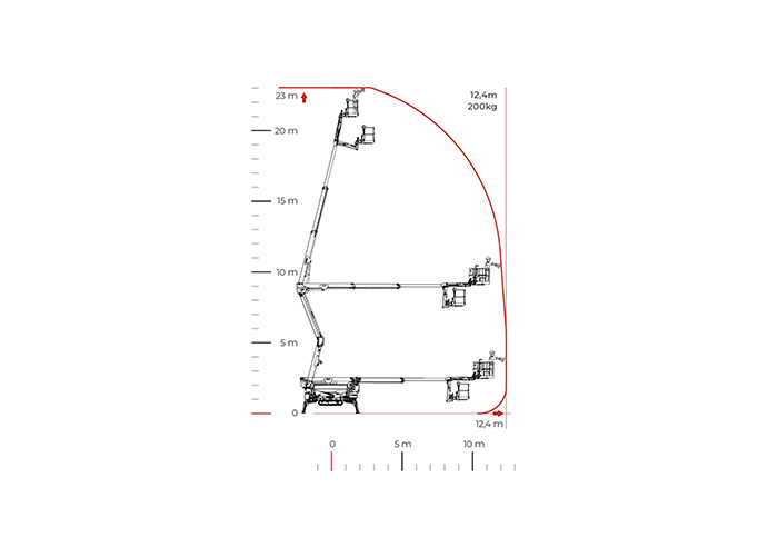 S23 Spyder Lift technical diagramma.
